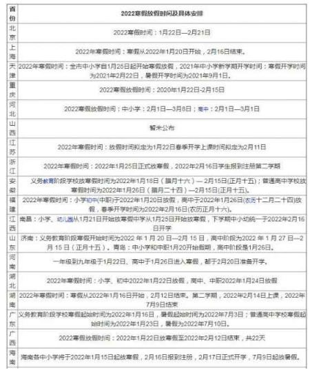 2022年全国中小学寒假放假时间从几月几号开始？附2021—2022年全国中小学寒假放假时间表一览