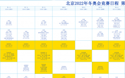 北京奥运会火炬手名单都有谁2022？2022冬奥会赛程安排时间表最新表一览