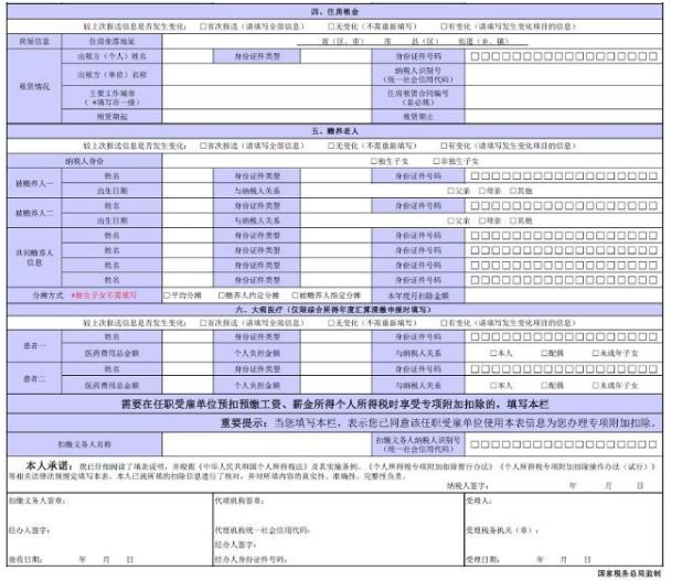 个人所得税专项扣除表怎么填写