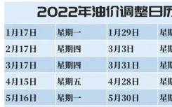 2022年油价调整最新消息为什么一直在涨价原因   附油价调整时间最新表日历一览