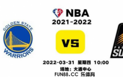 乐funNBA 太阳VS勇士 没有库里的勇士能否有赢面